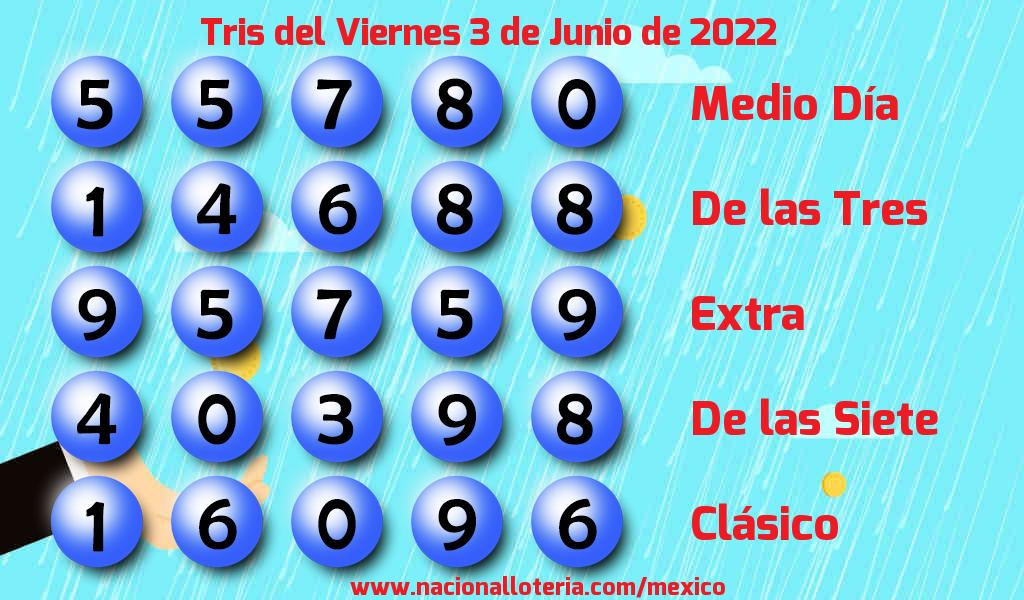 Resultados del Tris del Viernes 3 de Junio de 2022