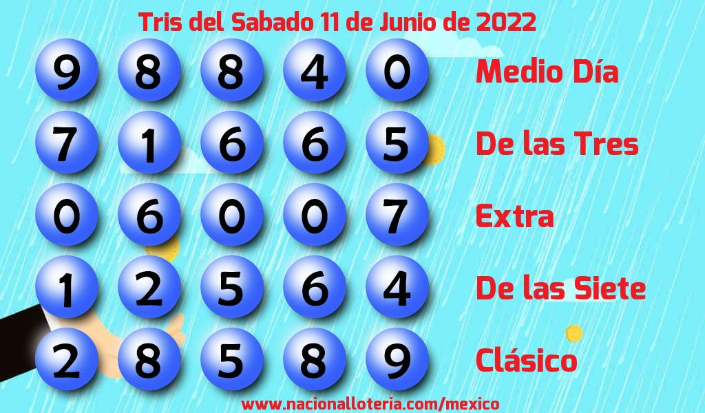 Resultados del Tris del S&aacute;bado 11 de Junio de 2022