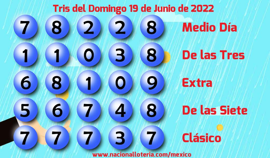 Resultados del Tris del Domingo 19 de Junio de 2022