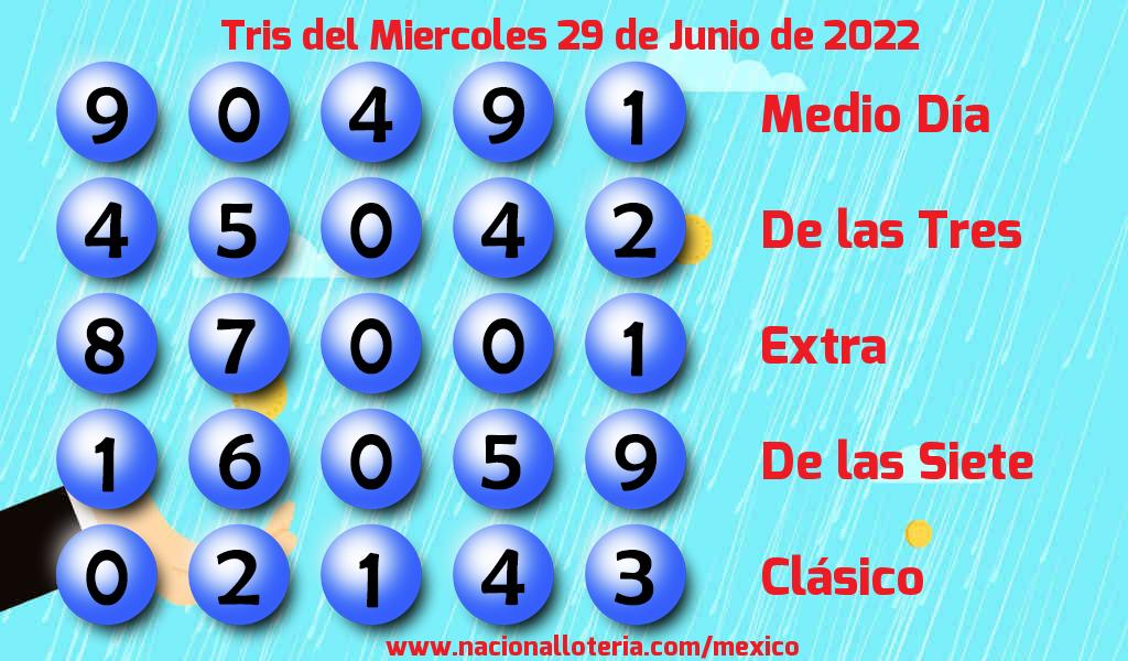 Resultados del Tris del Mi&eacute;rcoles 29 de Junio de 2022