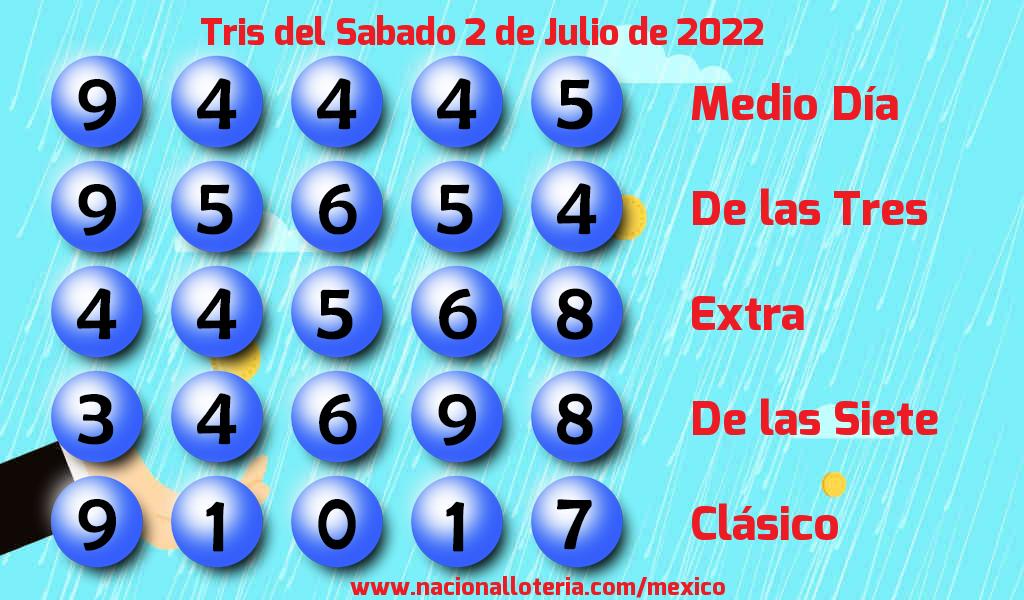 Resultados del Tris del S&aacute;bado 2 de Julio de 2022