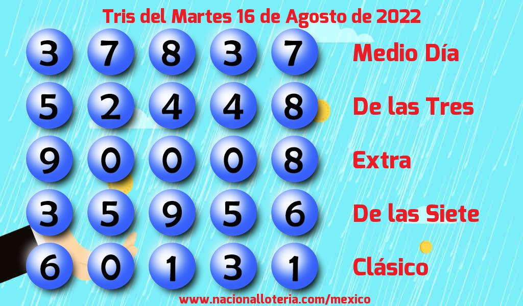 Números ganadores del Tris del Martes 16 de Agosto de 2022 Resultados del Tris del Martes 16 de Agosto de 2022