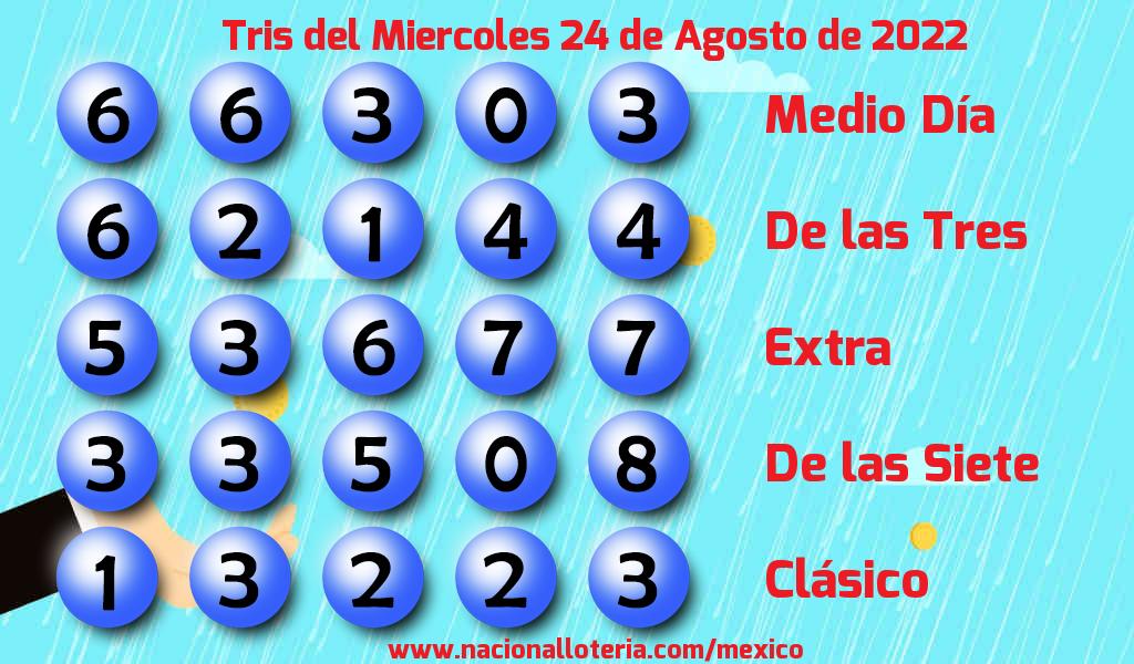 Resultados del Tris del Mi&eacute;rcoles 24 de Agosto de 2022