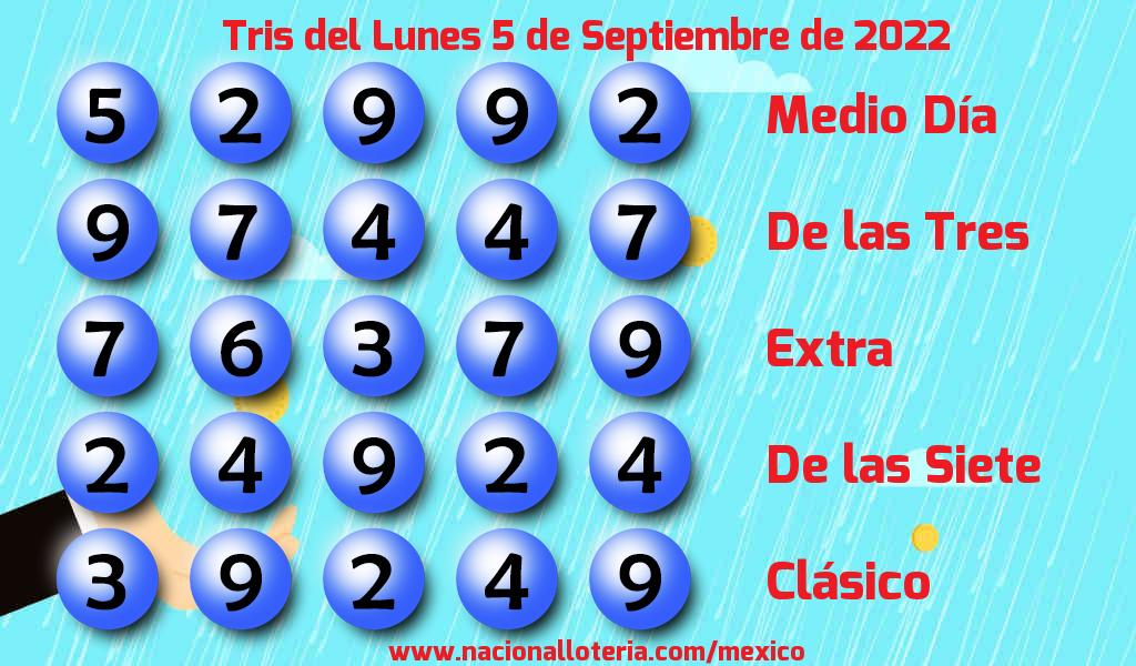 Resultados del Tris del Lunes 5 de Septiembre de 2022
