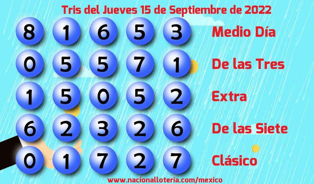 Resultados del Tris del Jueves 15 de Septiembre de 2022