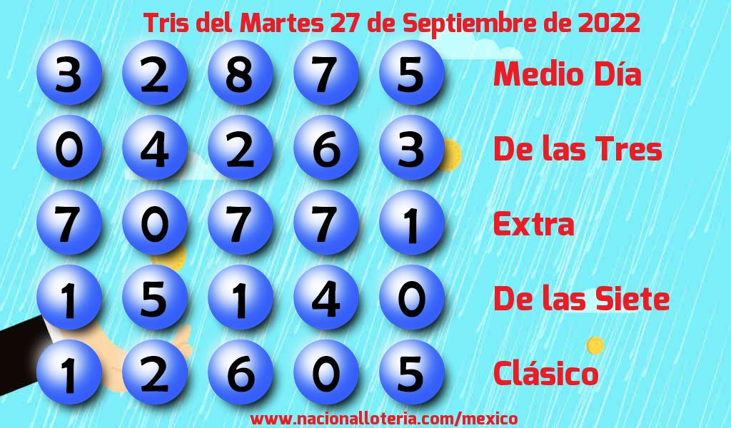 Resultados del Tris del Martes 27 de Septiembre de 2022