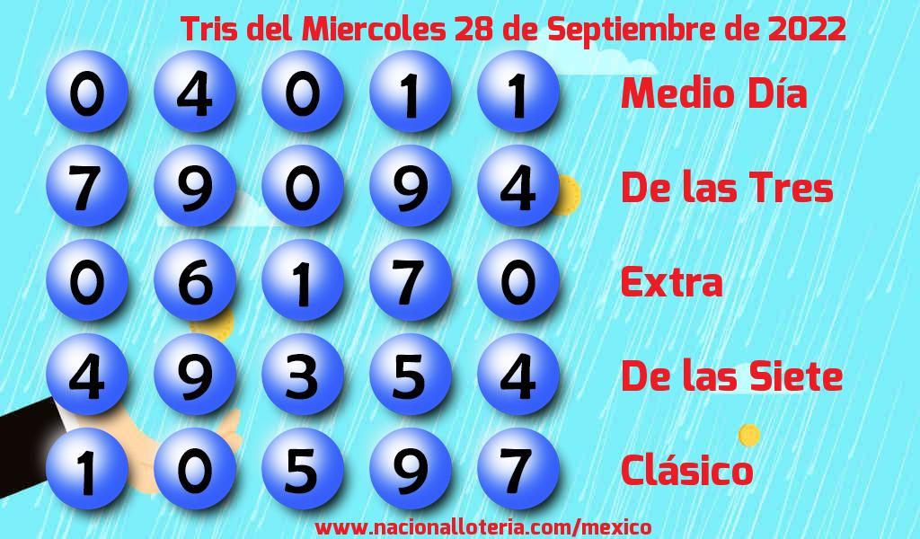 Resultados del Tris del Mi&eacute;rcoles 28 de Septiembre de 2022