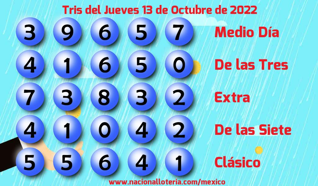 Resultados del Tris del Jueves 13 de Octubre de 2022