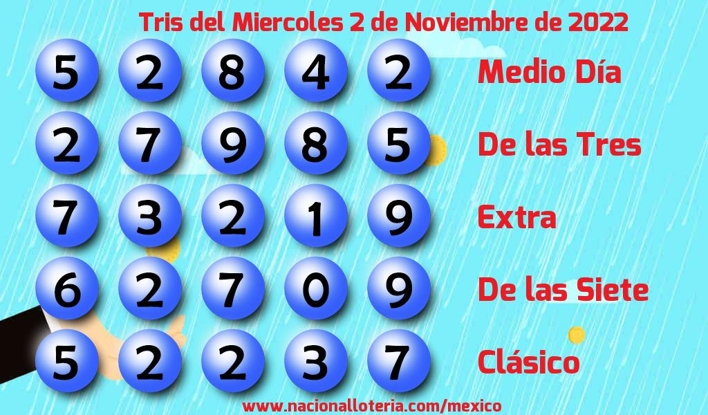 Resultados del Tris del Mi&eacute;rcoles 2 de Noviembre de 2022