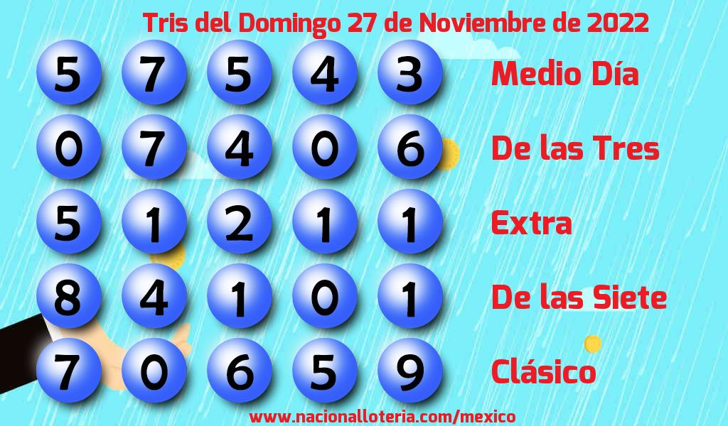 Números ganadores del Tris del Domingo 27 de Noviembre de 2022 Resultados del Tris del Domingo 27 de Noviembre de 2022