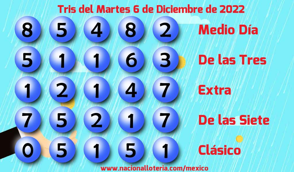 Resultados del Tris del Martes 6 de Diciembre de 2022