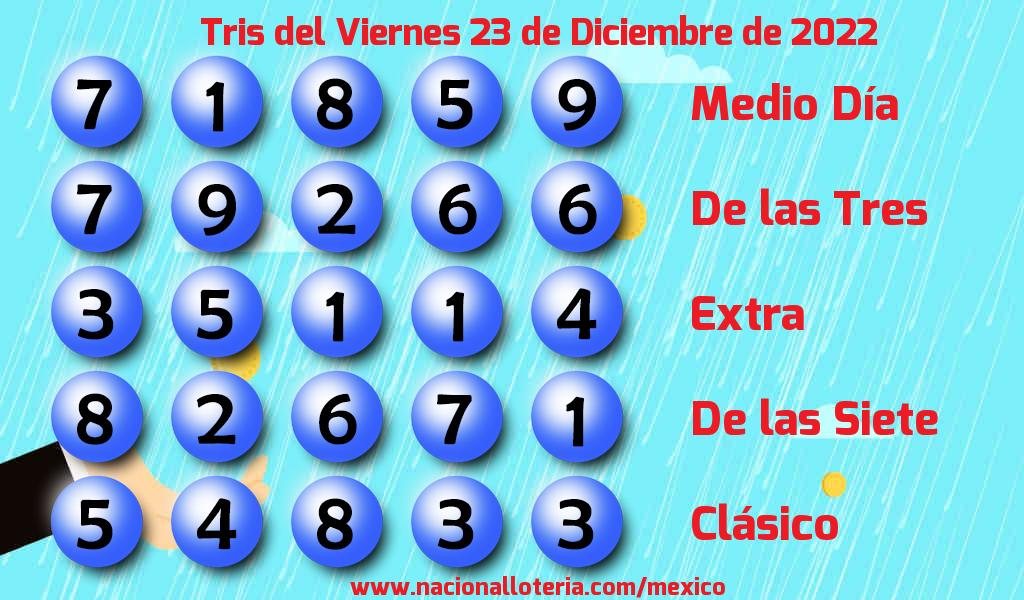 Resultados del Tris del Viernes 23 de Diciembre de 2022