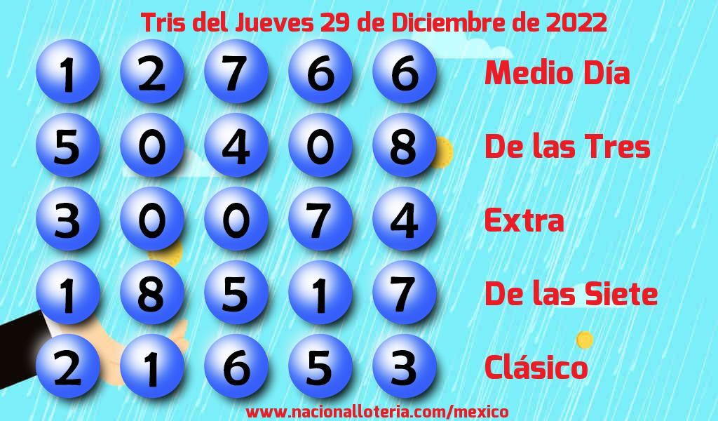 Resultados del Tris del Jueves 29 de Diciembre de 2022
