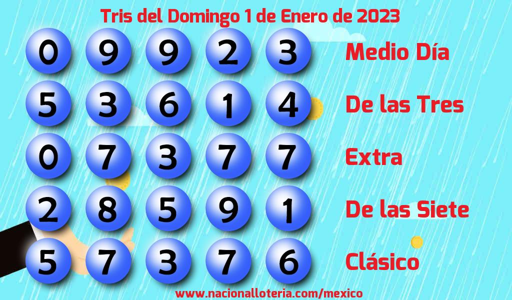 Números ganadores del Tris del Domingo 1 de Enero de 2023 Resultados del Tris del Domingo 1 de Enero de 2023