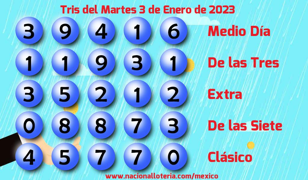 Resultados del Tris del Martes 3 de Enero de 2023