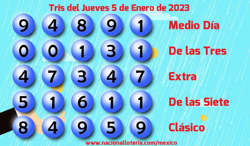 Resultados del Tris del Jueves 5 de Enero de 2023