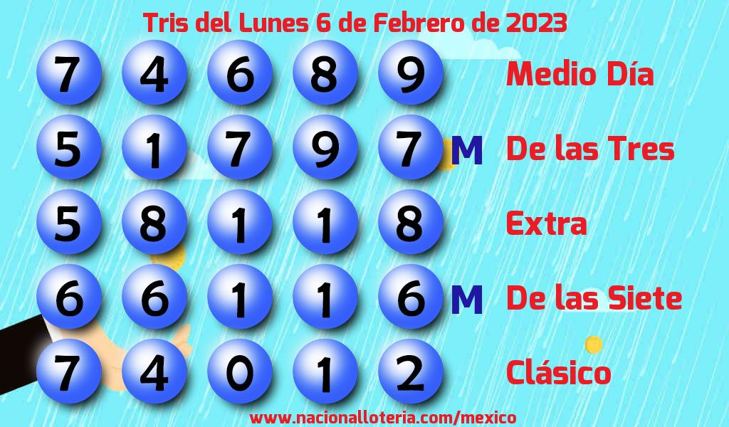 Números ganadores del Tris del Lunes 6 de Febrero de 2023 Resultados del Tris del Lunes 6 de Febrero de 2023