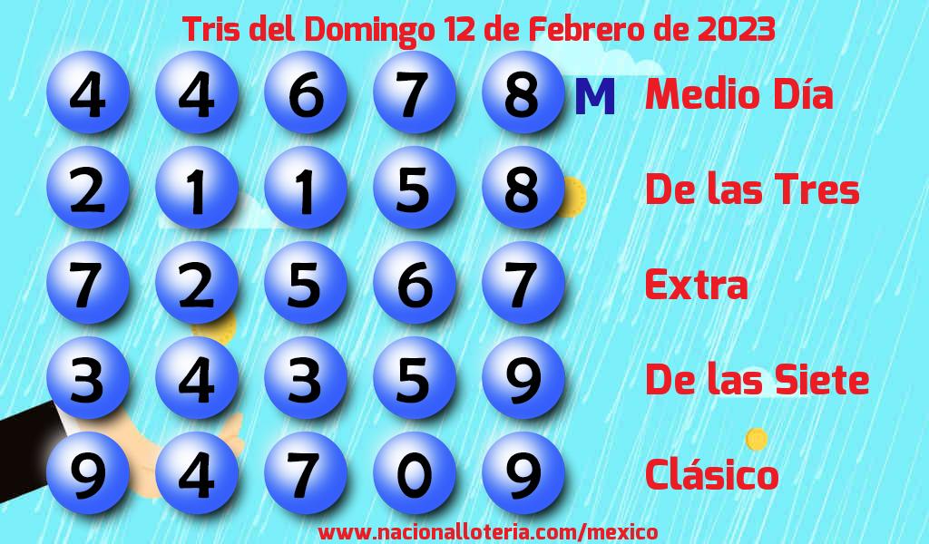 Resultados del Tris del Domingo 12 de Febrero de 2023