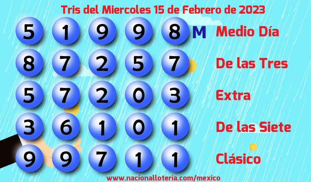 Resultados del Tris del Mi&eacute;rcoles 15 de Febrero de 2023