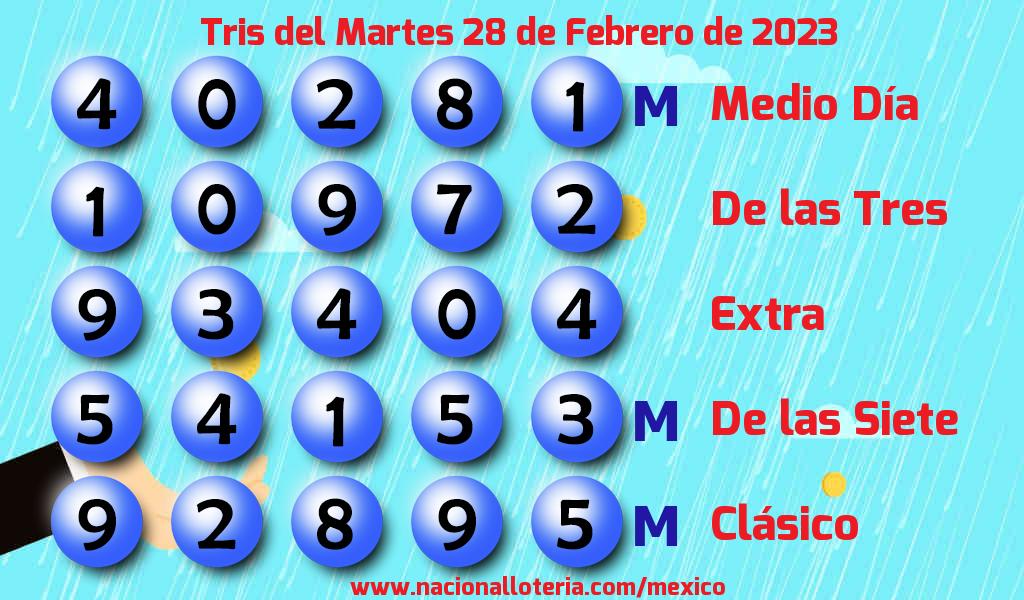 Resultados del Tris del Martes 28 de Febrero de 2023