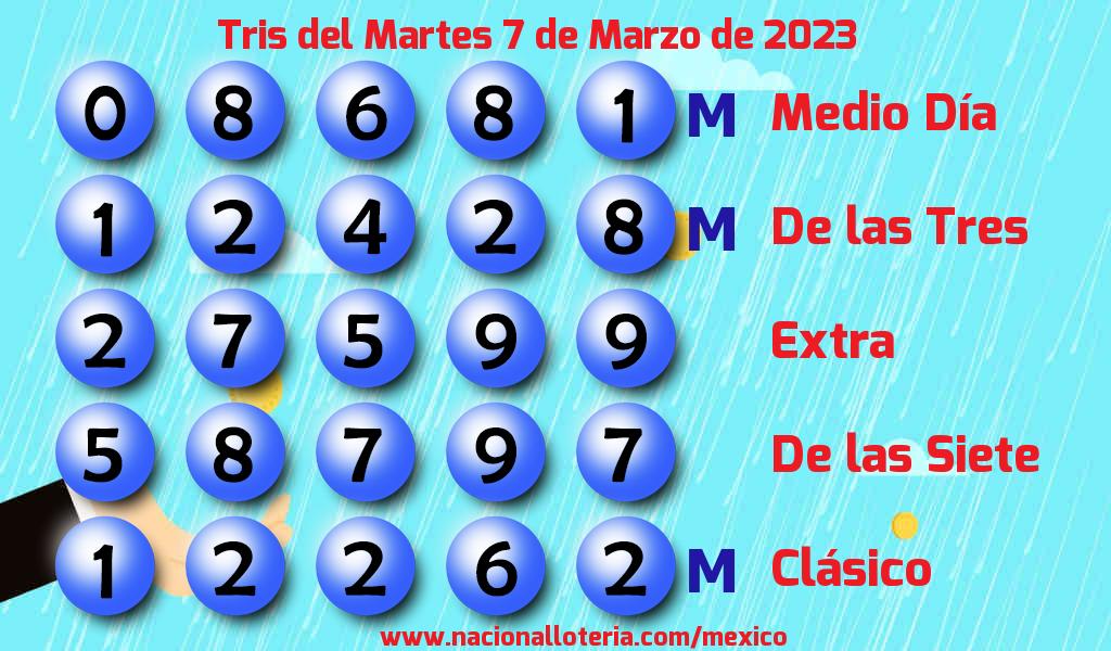 Números ganadores del Tris del Martes 7 de Marzo de 2023 Resultados del Tris del Martes 7 de Marzo de 2023