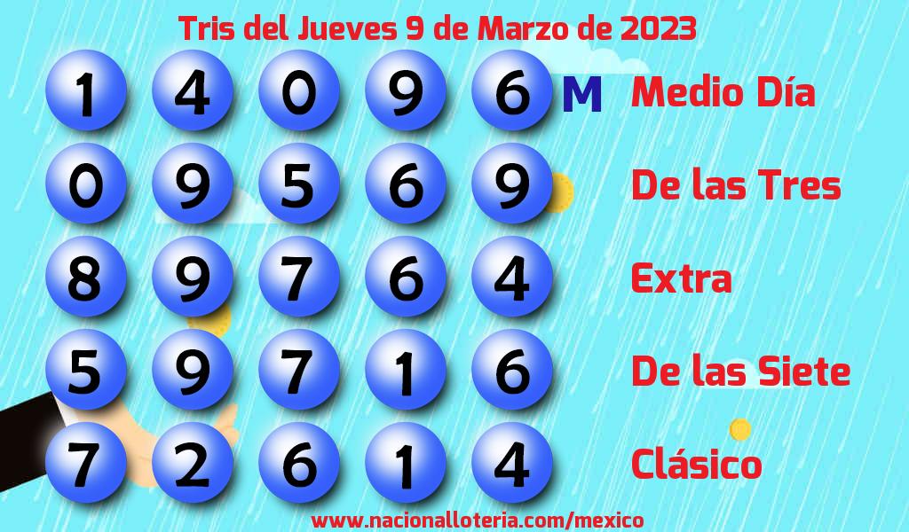 Números ganadores del Tris del Jueves 9 de Marzo de 2023 Resultados del Tris del Jueves 9 de Marzo de 2023