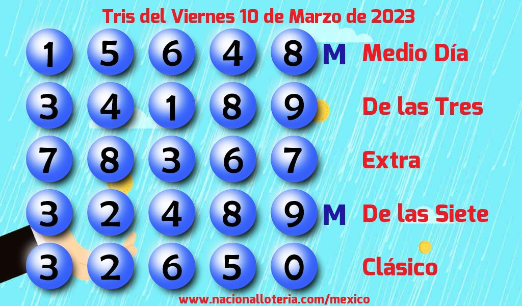 Resultados del Tris del Viernes 10 de Marzo de 2023