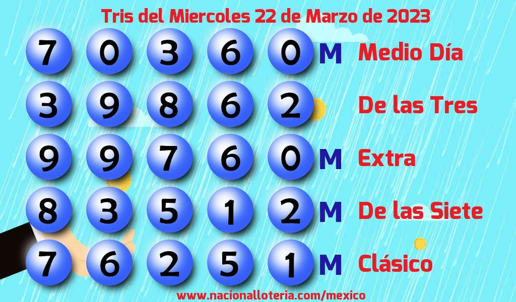 Resultados del Tris del Mi&eacute;rcoles 22 de Marzo de 2023