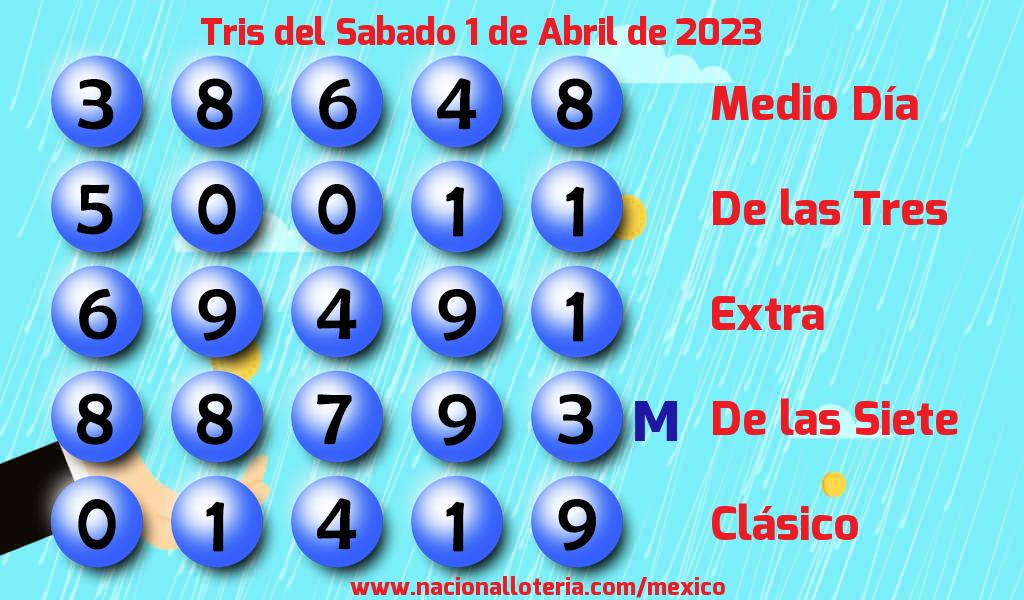Números ganadores del Tris del Sábado 1 de Abril de 2023 Resultados del Tris del Sábado 1 de Abril de 2023