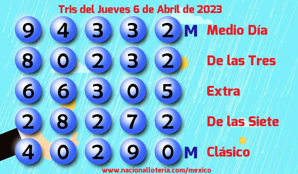 Números ganadores del Tris del Jueves 6 de Abril de 2023 Resultados del Tris del Jueves 6 de Abril de 2023