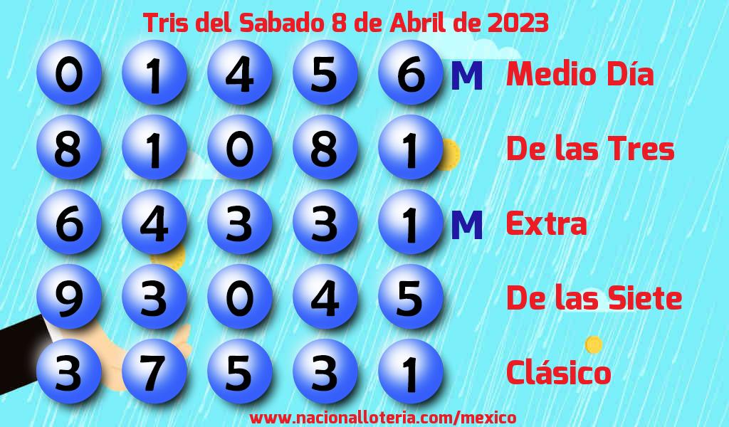 Números ganadores del Tris del Sábado 8 de Abril de 2023 Resultados del Tris del Sábado 8 de Abril de 2023