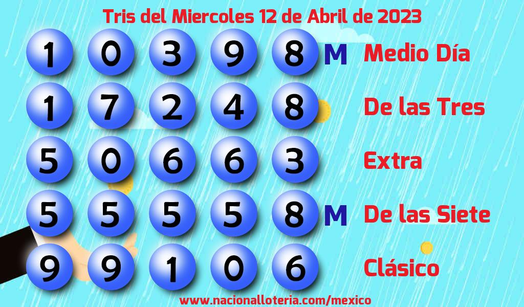Números ganadores del Tris del Miércoles 12 de Abril de 2023 Resultados del Tris del Miércoles 12 de Abril de 2023
