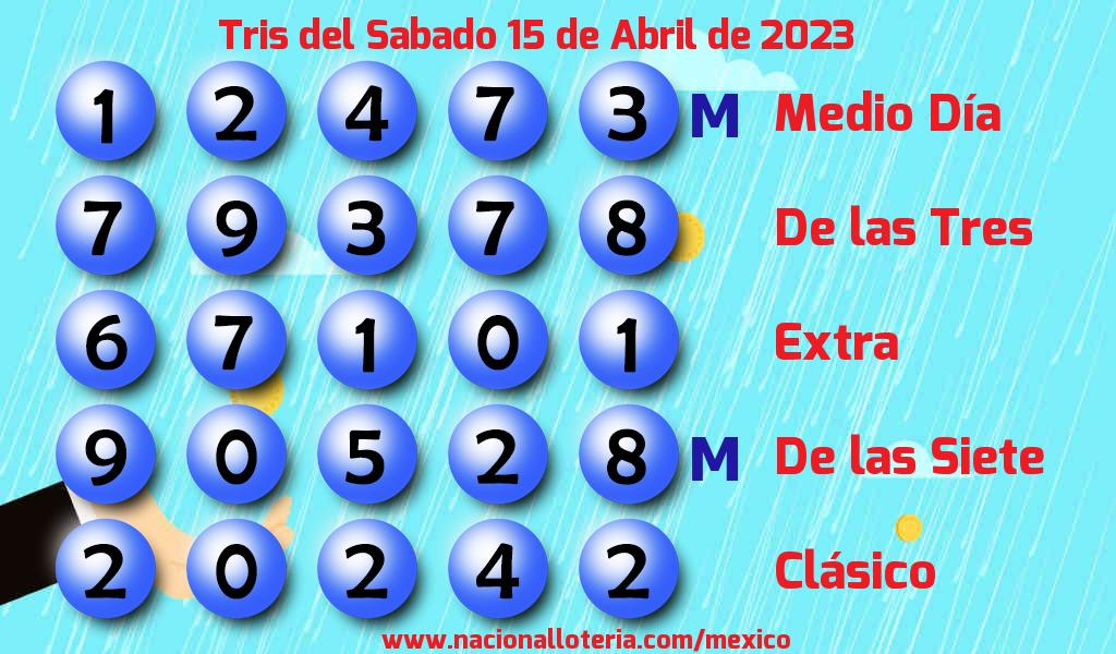 Resultados del Tris del S&aacute;bado 15 de Abril de 2023
