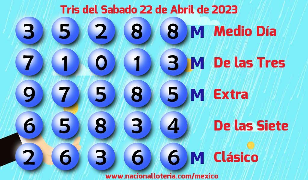 Resultados del Tris del S&aacute;bado 22 de Abril de 2023