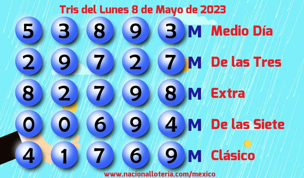Números ganadores del Tris del Lunes 8 de Mayo de 2023 Resultados del Tris del Lunes 8 de Mayo de 2023