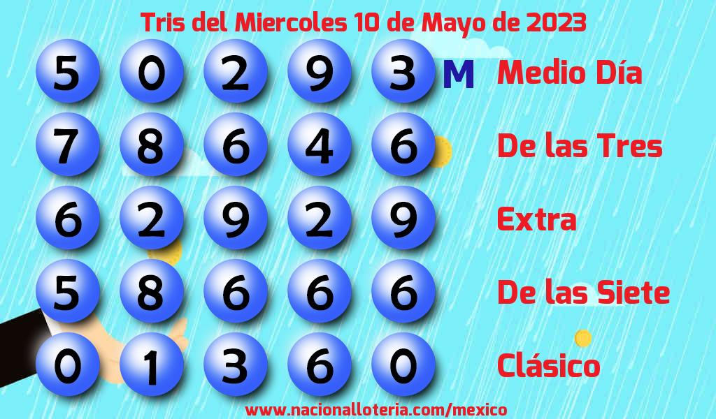 Resultados del Tris del Mi&eacute;rcoles 10 de Mayo de 2023