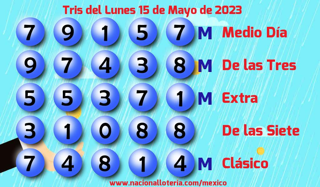 Resultados del Tris del Lunes 15 de Mayo de 2023