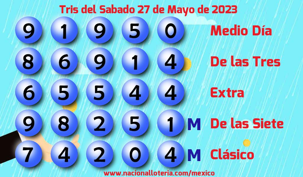 Números ganadores del Tris del Sábado 27 de Mayo de 2023 Resultados del Tris del Sábado 27 de Mayo de 2023