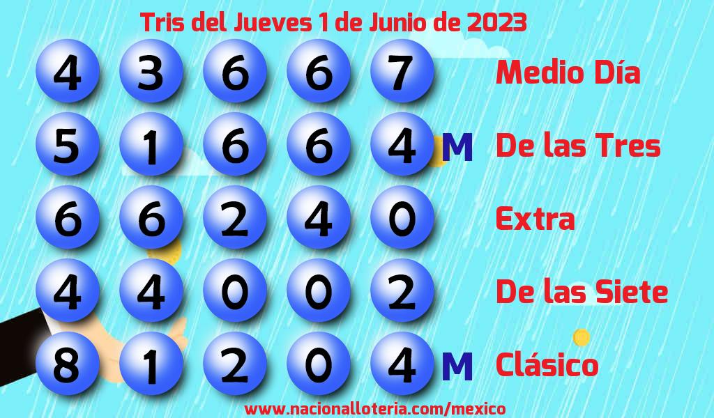 Resultados del Tris del Jueves 1 de Junio de 2023