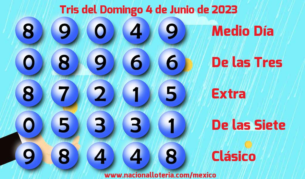Números ganadores del Tris del Domingo 4 de Junio de 2023 Resultados del Tris del Domingo 4 de Junio de 2023