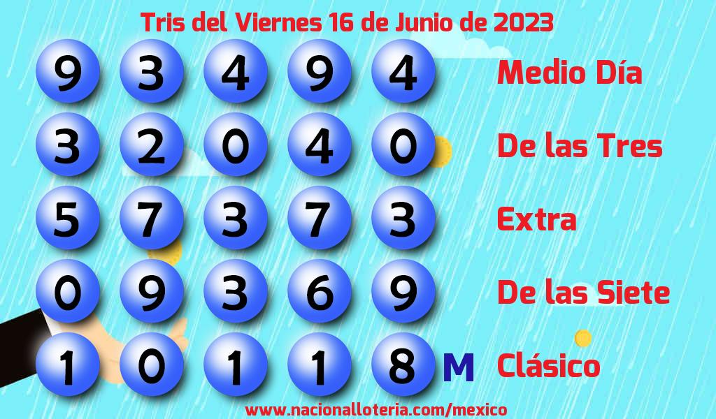 Resultados del Tris del Viernes 16 de Junio de 2023