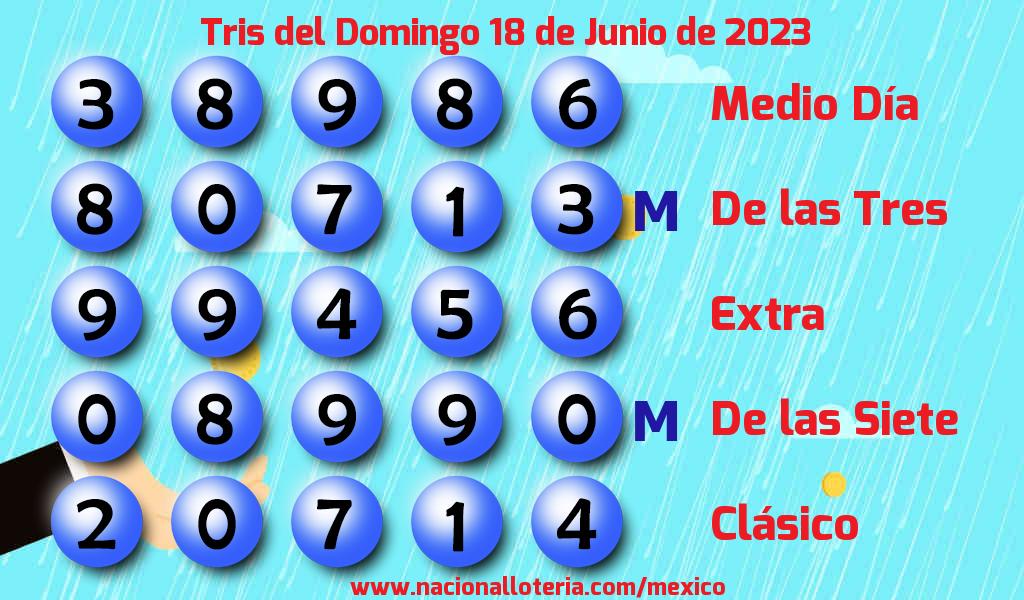 Números ganadores del Tris del Domingo 18 de Junio de 2023 Resultados del Tris del Domingo 18 de Junio de 2023