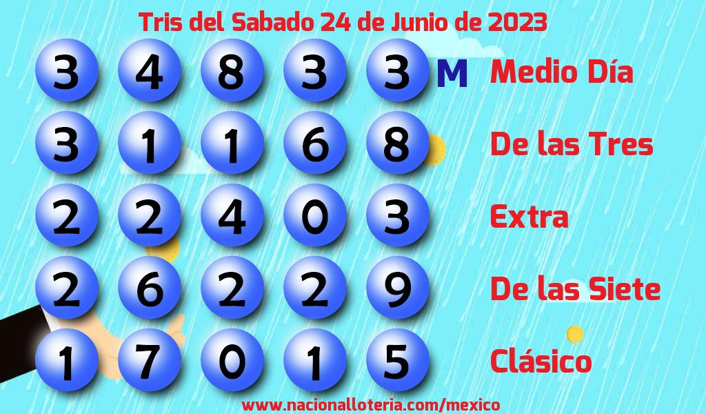 Resultados del Tris del S&aacute;bado 24 de Junio de 2023