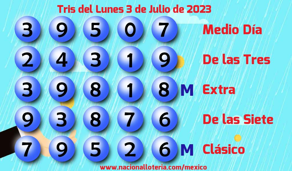 Resultados del Tris del Lunes 3 de Julio de 2023