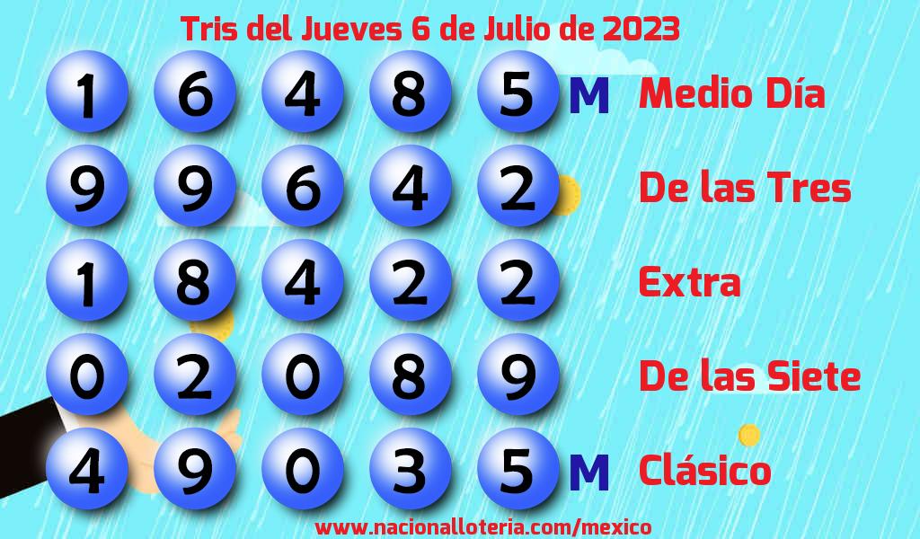 Números ganadores del Tris del Jueves 6 de Julio de 2023 Resultados del Tris del Jueves 6 de Julio de 2023