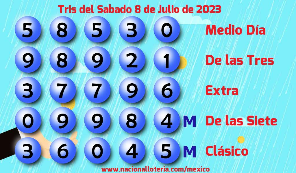 Números ganadores del Tris del Sábado 8 de Julio de 2023 Resultados del Tris del Sábado 8 de Julio de 2023