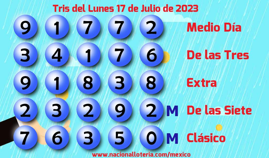 Resultados del Tris del Lunes 17 de Julio de 2023