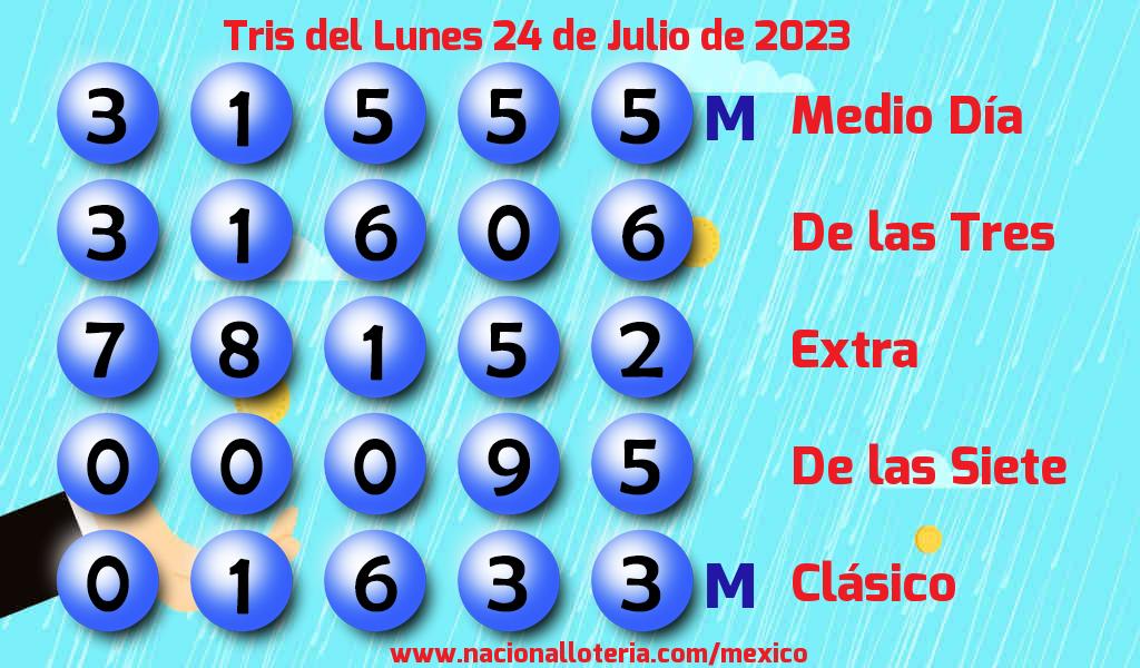 Números ganadores del Tris del Lunes 24 de Julio de 2023 Resultados del Tris del Lunes 24 de Julio de 2023