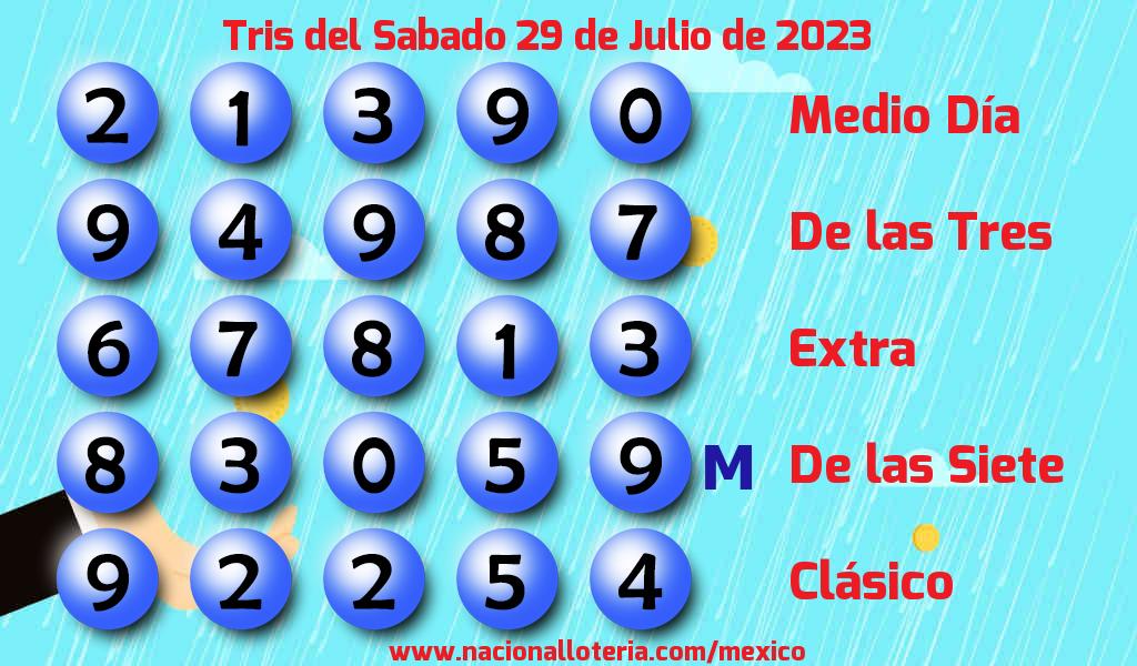 Resultados del Tris del S&aacute;bado 29 de Julio de 2023
