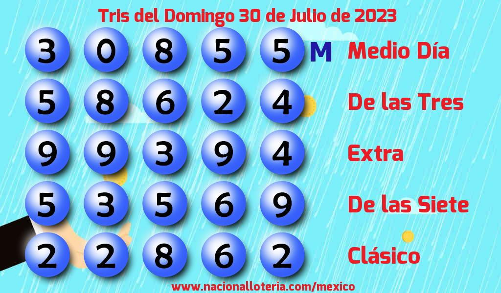 Resultados del Tris del Domingo 30 de Julio de 2023